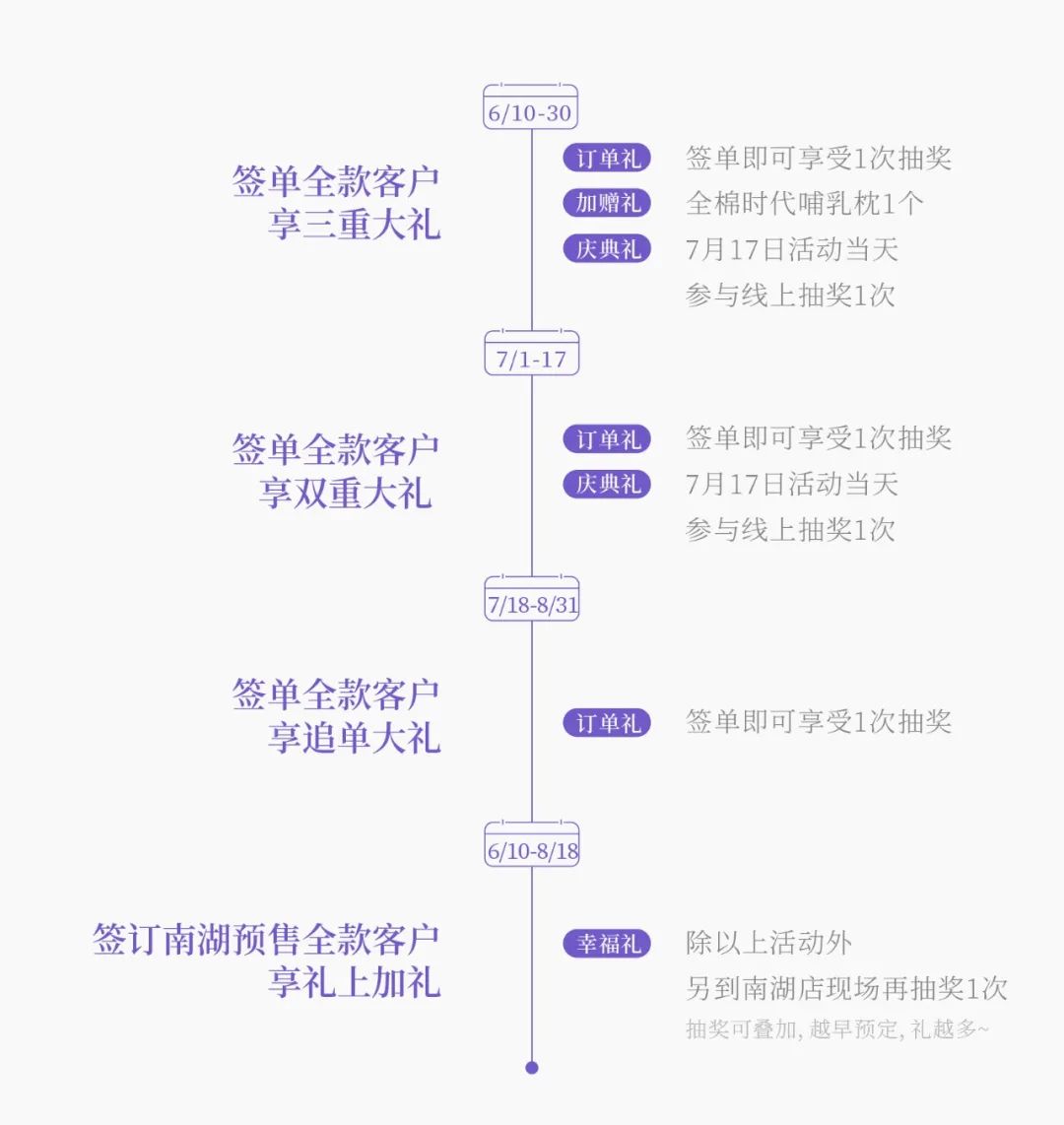 Wǒmen點亮生活 | 圣瑪莉14周年在這一刻璀璨綻放(圖4)